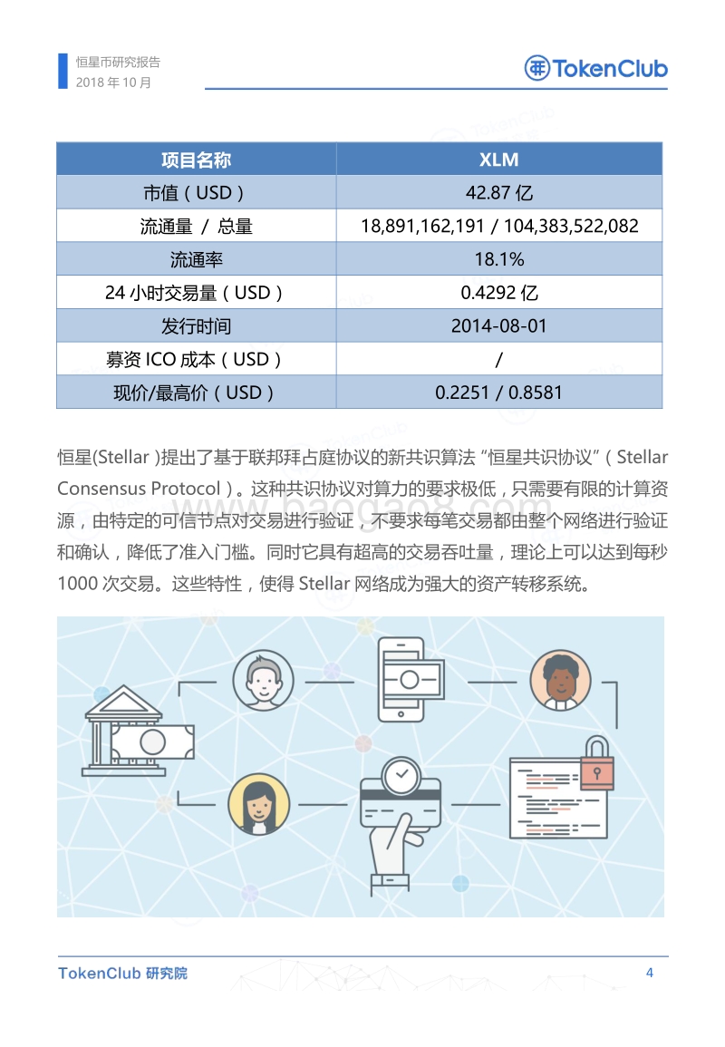 恒星币研究报告.pdf_第5页