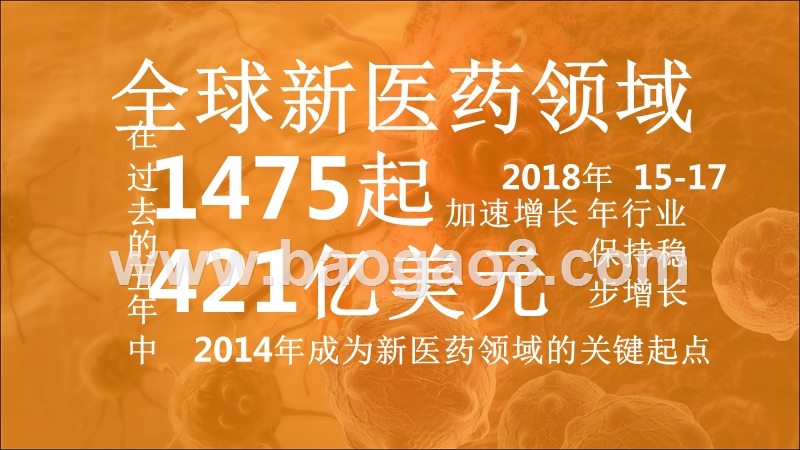 2014-2019新医药领域投融资数据分析报告.pptx_第3页