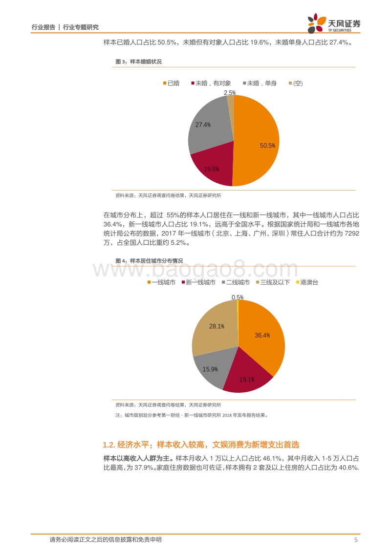 2100份问卷看真实的中国文娱消费.pdf_第5页