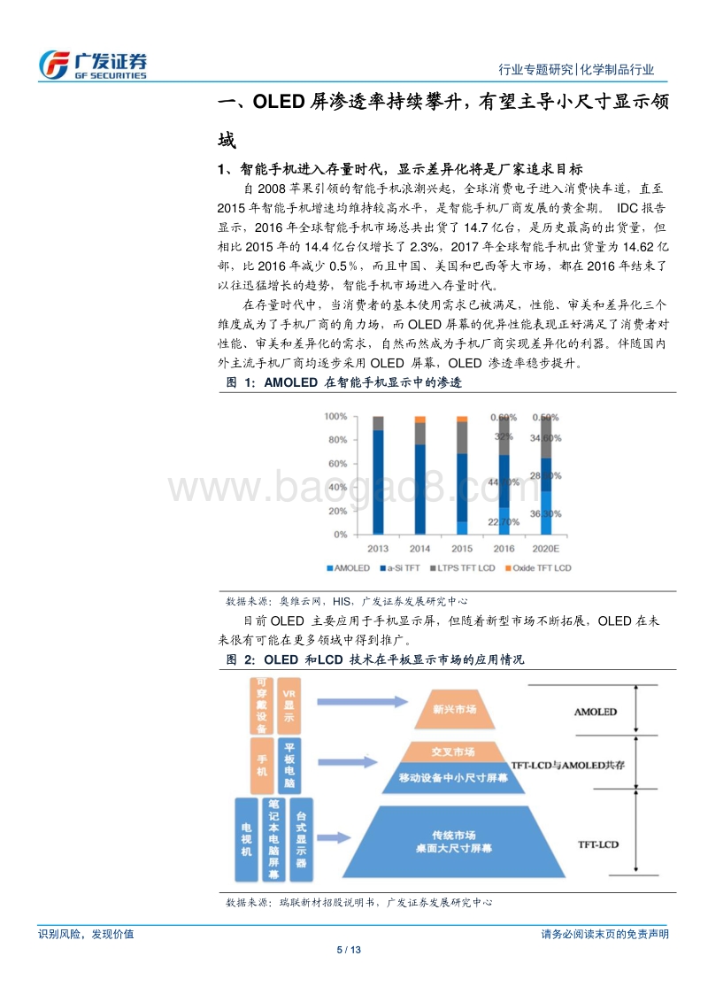 OLED产业链系列一：柔性显示技术变革，促OLED材料迎发展良机.pdf_第5页