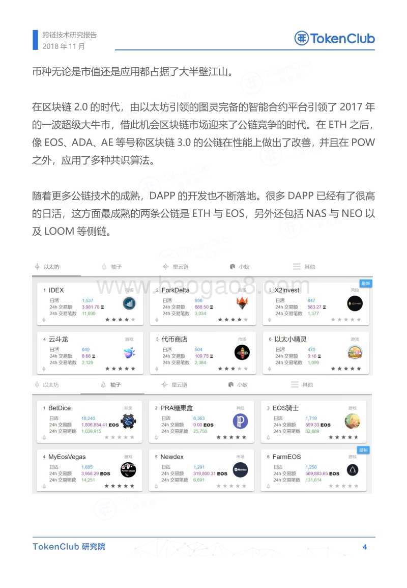 跨链技术研究报告.pdf_第5页