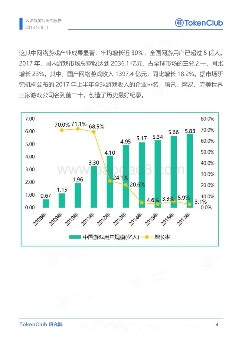 区块链游戏研究报告.pdf_第5页