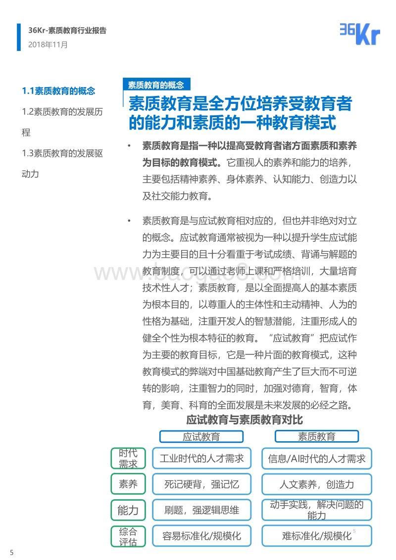 素质教育行业报告.pdf_第5页