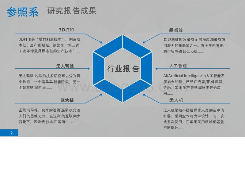 2018-2019高性能医疗器械行业研究报告.pptx_第2页