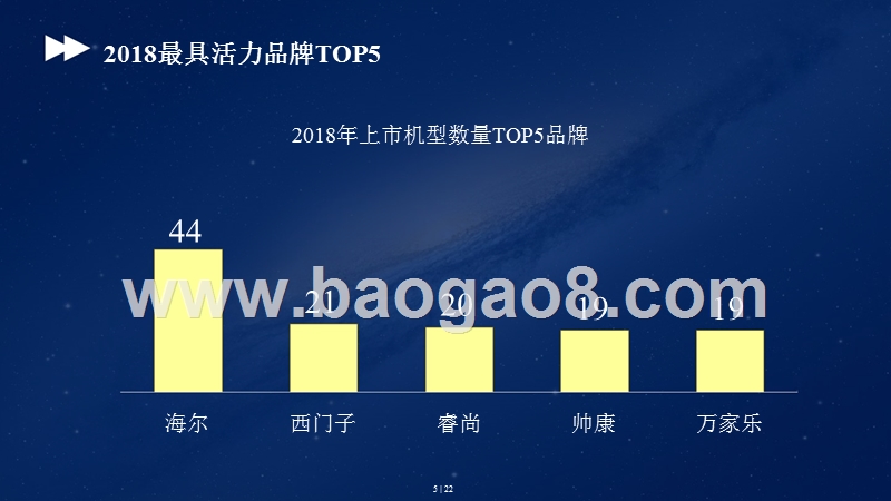 2018年度吸油烟机人气排行分析报告.pptx_第5页