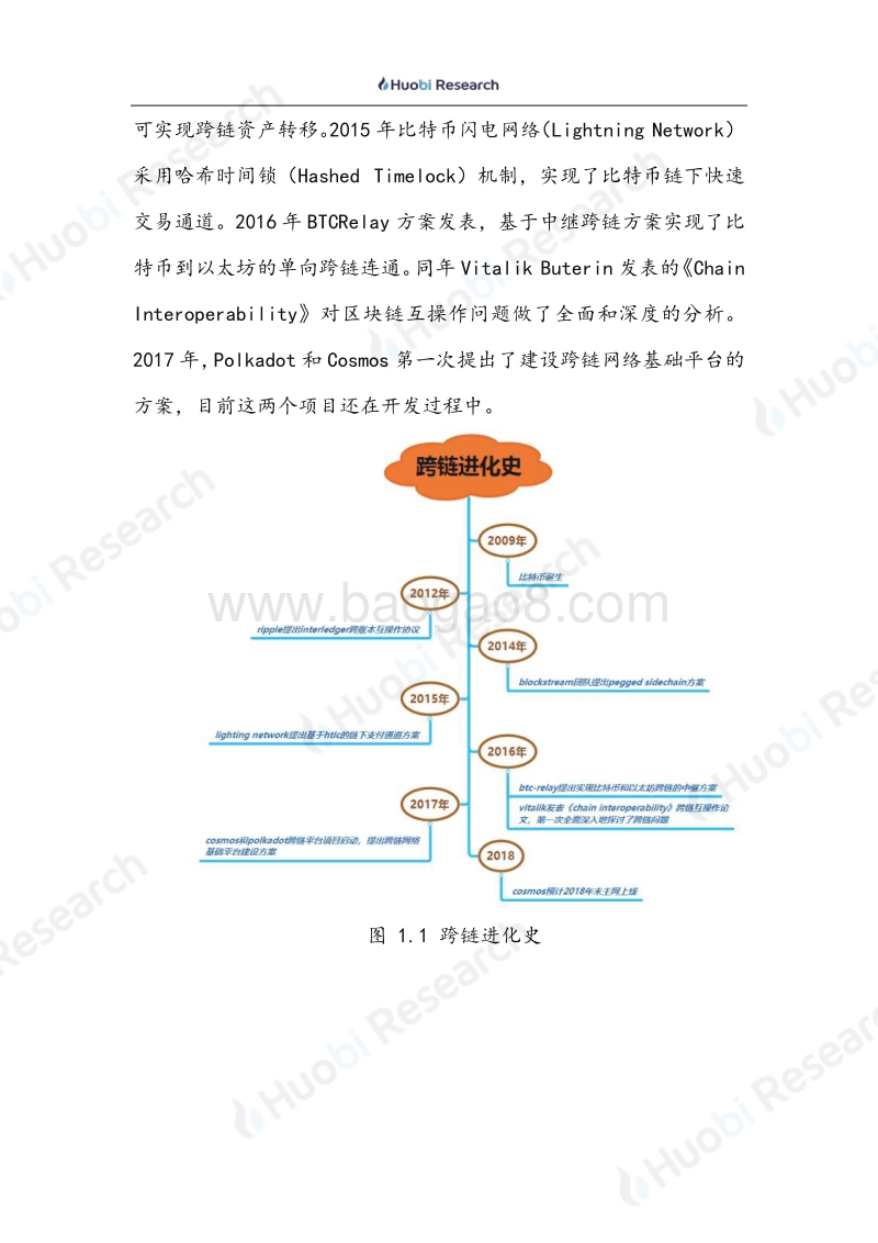 区块链产业专题报告：跨链篇.pdf_第5页