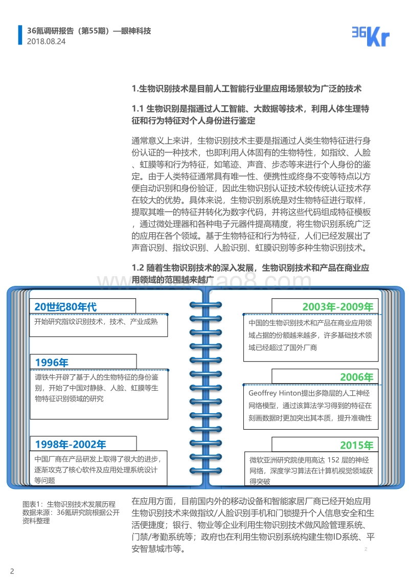 眼神科技企业调研报告.pdf_第2页