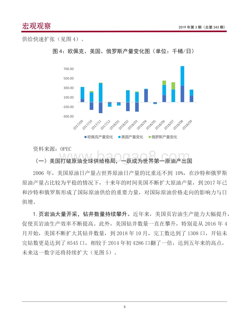 国际原油市场供需格局面临重塑.pdf_第4页