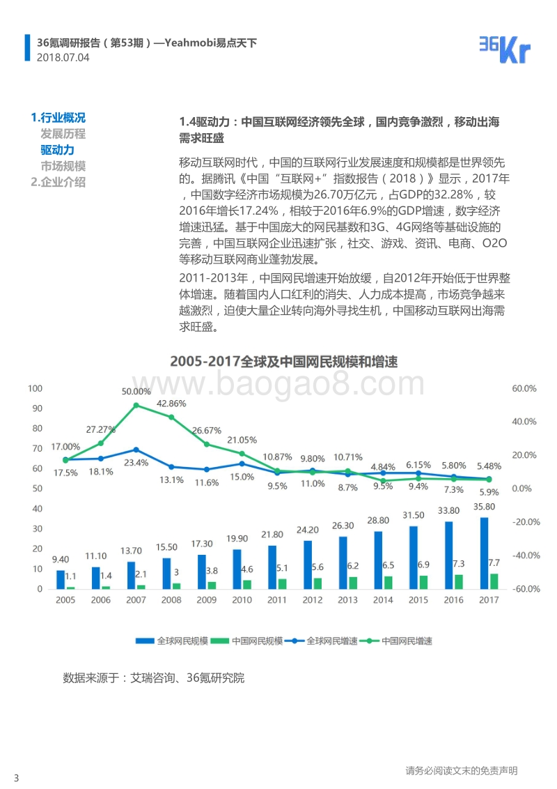 Yeahmobi易点天下企业调研报告.pdf_第3页