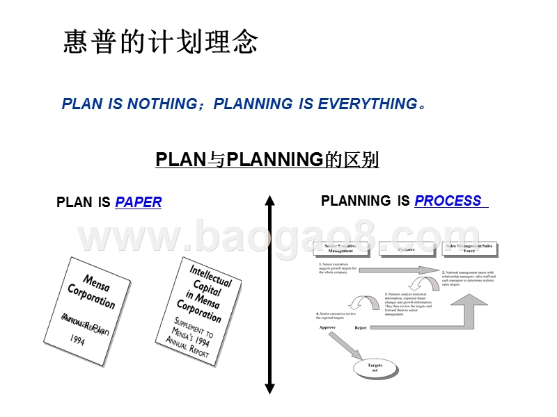 惠普的战略规划与评审报告.ppt_第2页