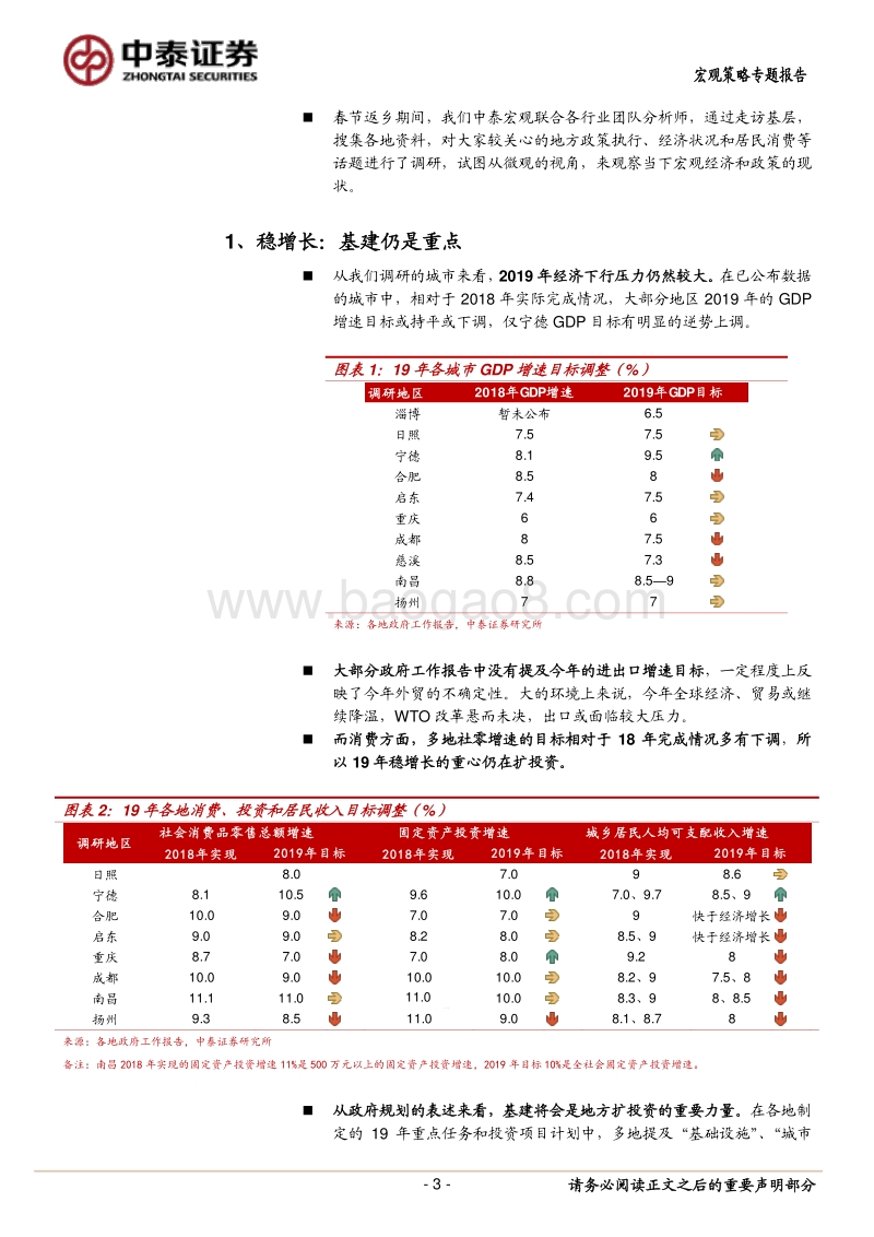 八省市返乡调研纪要：宏观经济的“微观”视角.pdf_第3页