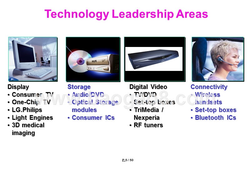 菲利普采购(2).ppt_第5页