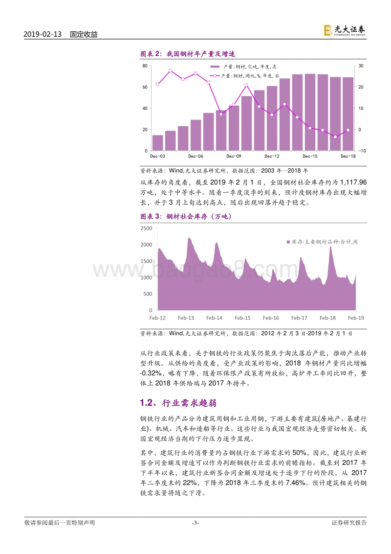 产业债信用观察之钢铁行业：2019年上半年钢铁行业信用展望.pdf_第3页