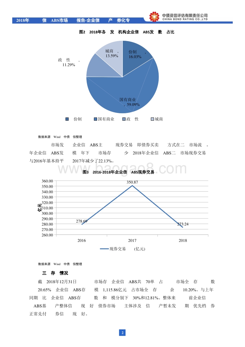 2018年银行间信贷ABS市场运行报告：企业信贷资产证券化专题.pdf_第3页
