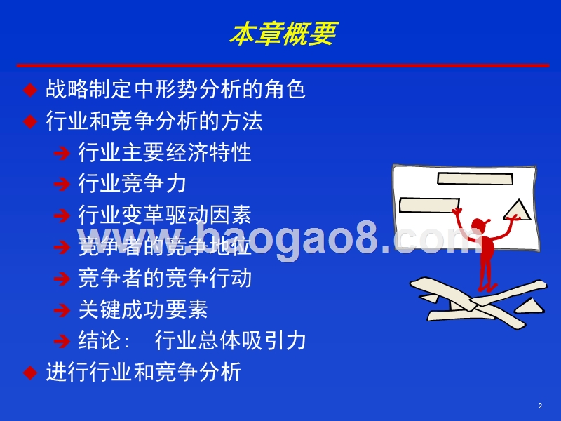 行业和竞争分析课件.ppt_第2页