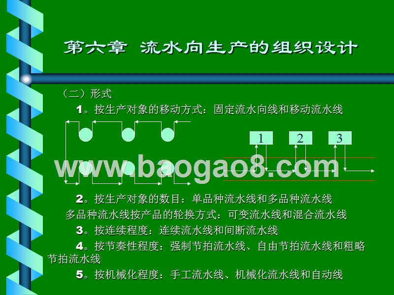 流水向生产的组织设计培训报告.ppt_第4页