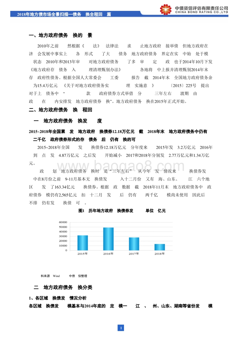 2018年地方债市场全景扫描——债务置换全程回顾篇.pdf_第2页