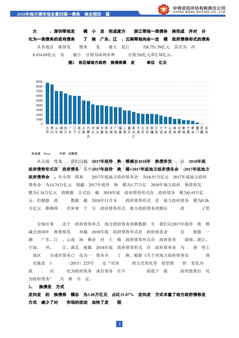 2018年地方债市场全景扫描——债务置换全程回顾篇.pdf_第3页