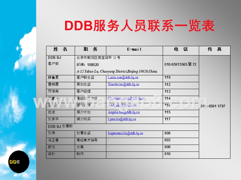 联想客户服务工作手册.ppt_第4页