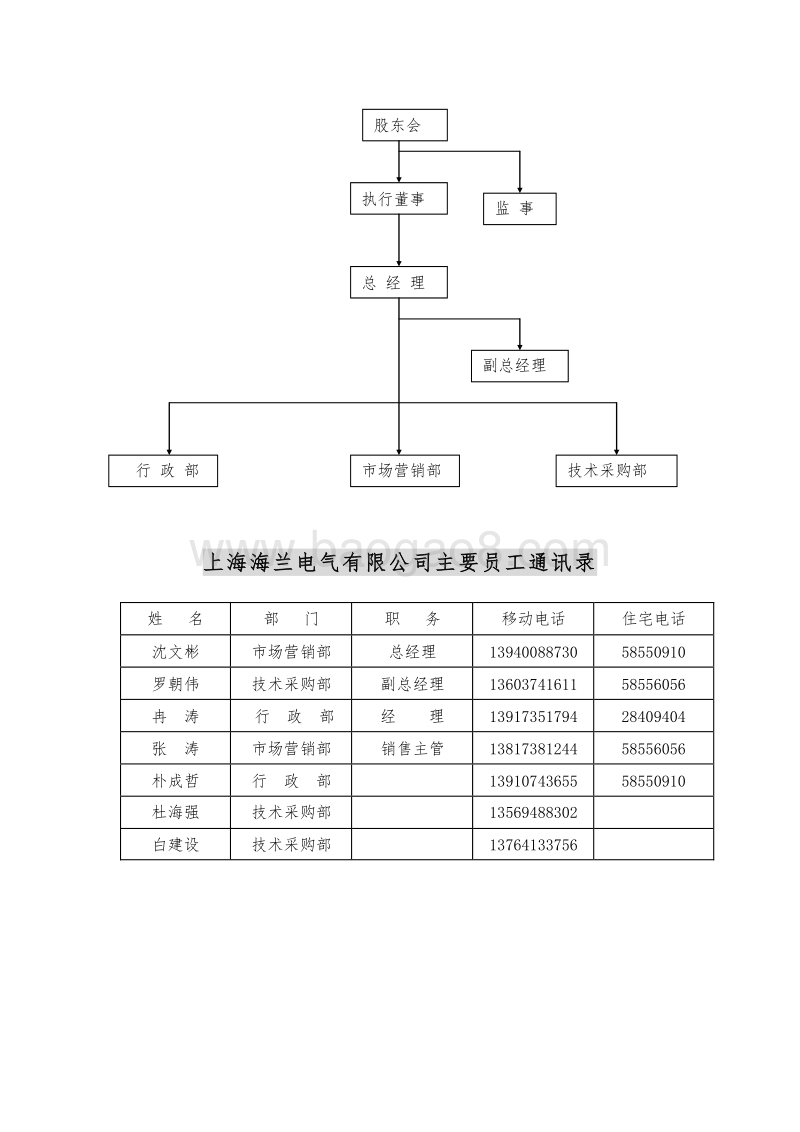 海兰电气--员工手册.doc_第3页