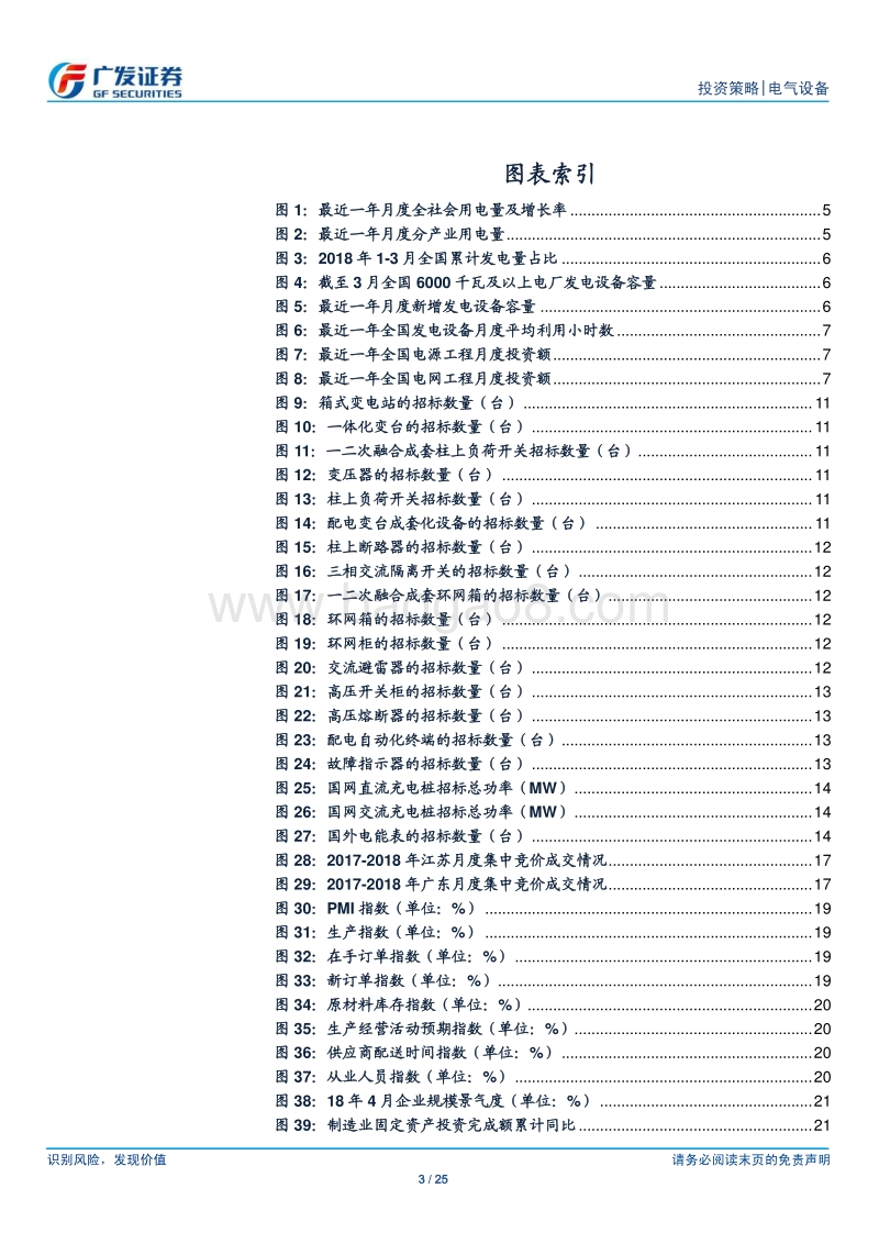电力设备&工控5月报：国网充电桩招标量显著提升，工控高景气持续.pdf_第3页