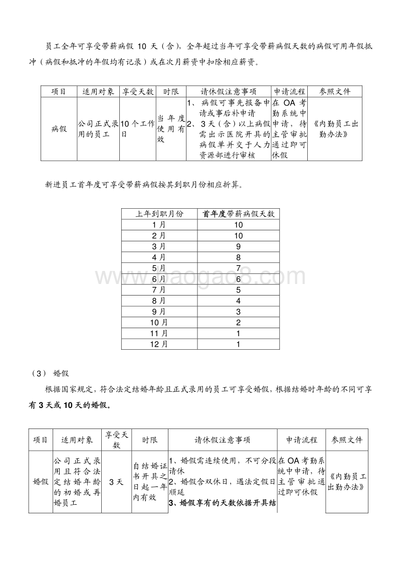 太平洋保险公司员工手册.pdf_第4页