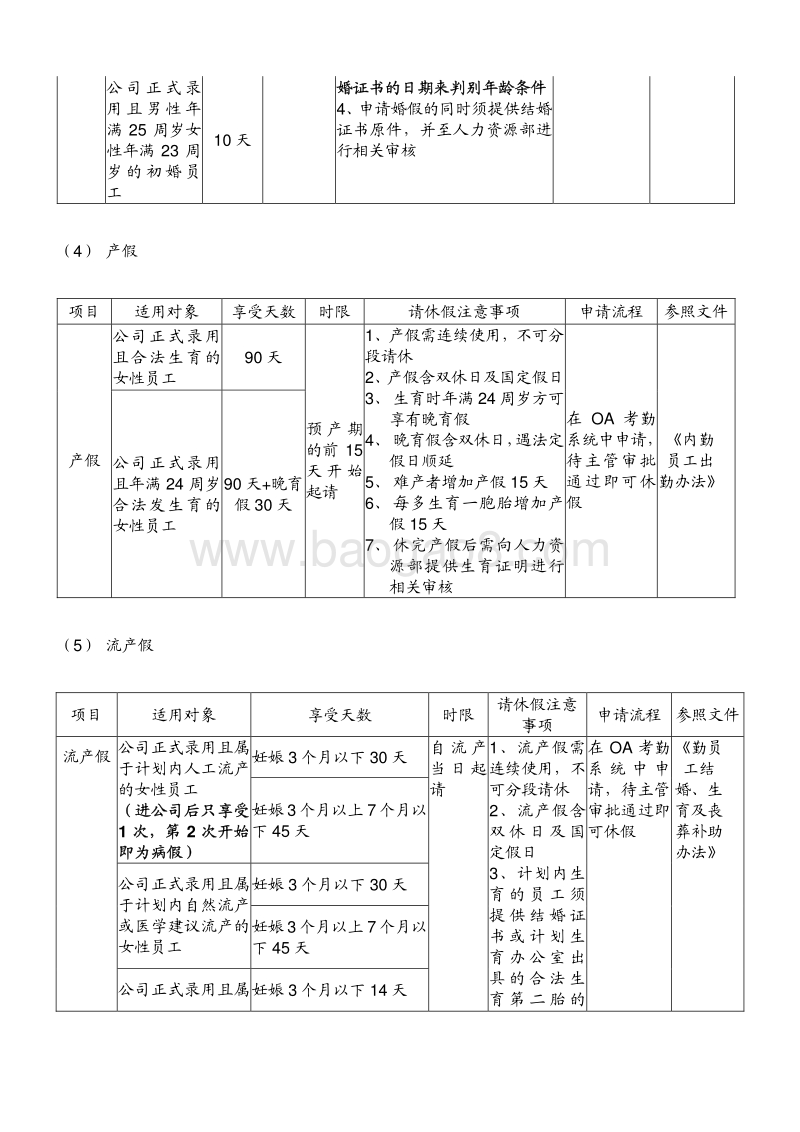 太平洋保险公司员工手册.pdf_第5页