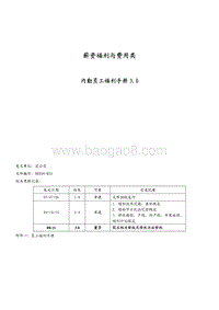 太平洋保险公司员工手册.pdf