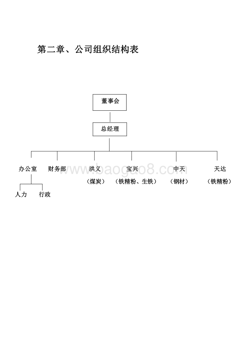 中天集团员工手册珍藏.doc_第5页