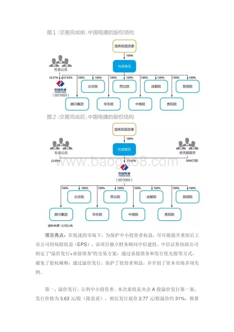 2015年度本土经典十大并购案例集锦.docx_第3页