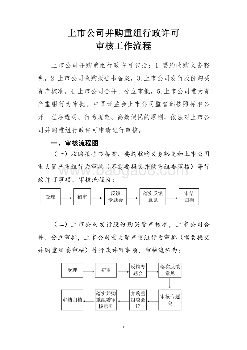 上市公司并购重组行政许可审核工作流程.doc_第1页