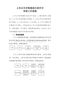 上市公司并购重组行政许可审核工作流程.doc