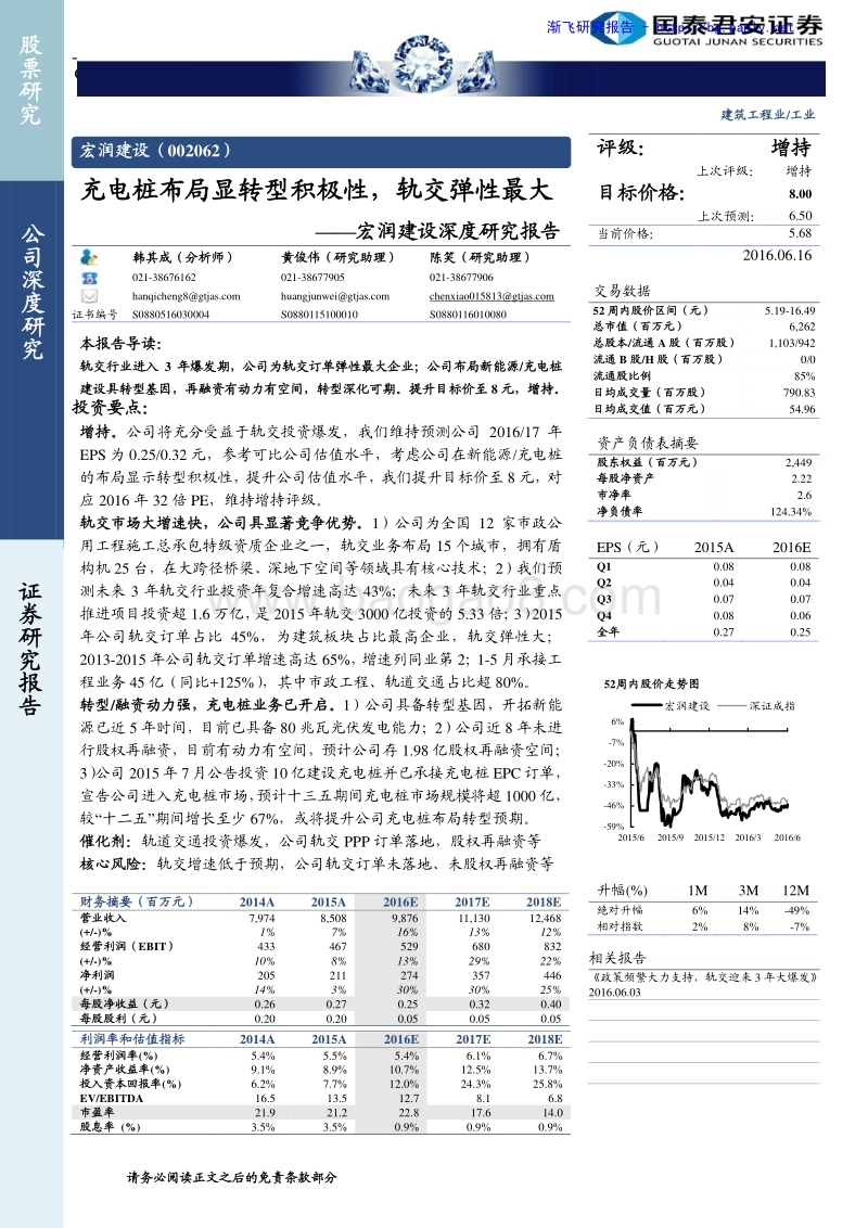 宏润建设（002062）-充电桩布局显转型积极性，轨交弹性最大-深度研究报告.pdf_第1页