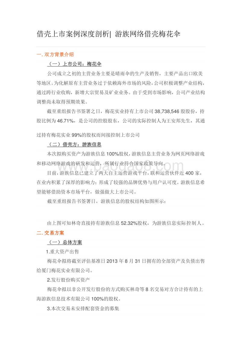 借壳上市案例深度剖析.docx_第1页