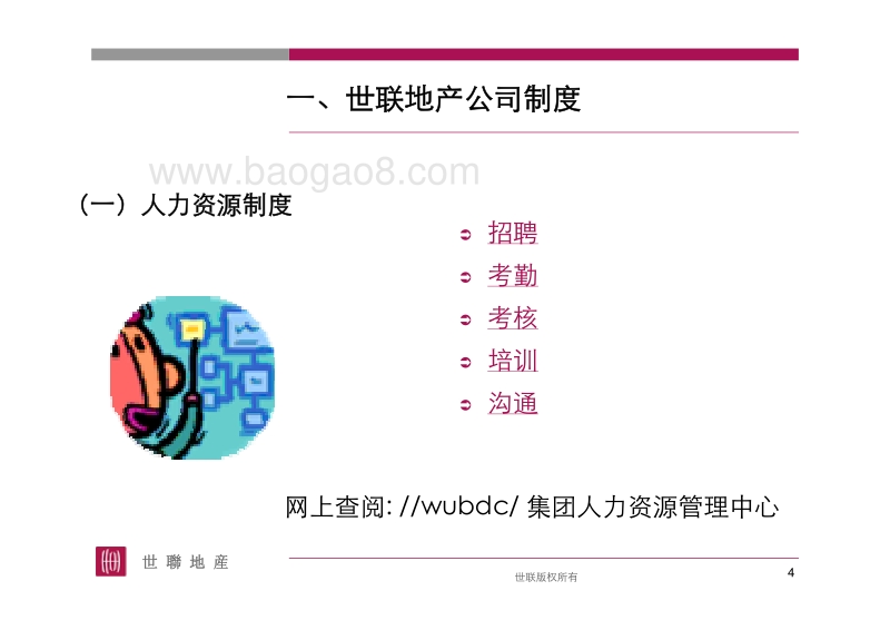 世联地产员工手册.pdf_第4页