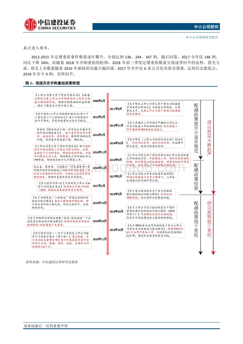 2019年投资策略报告：关注政策变化，筛选优质成长标的.pdf_第5页