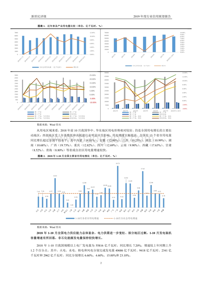 电力行业2019年度信用展望.pdf_第2页