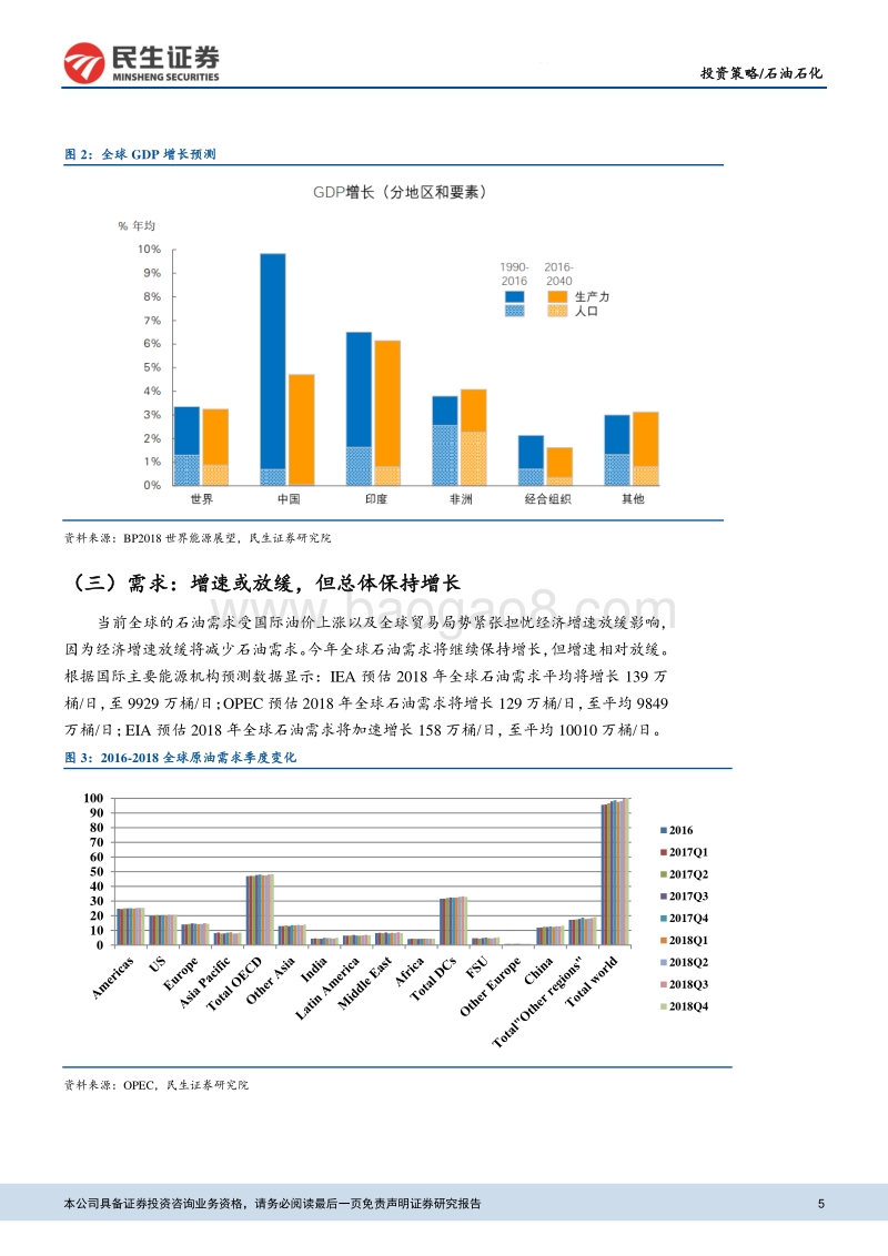 石油石化行业研究：关注估值低且盈利向上的炼化、化纤板块.pdf_第5页