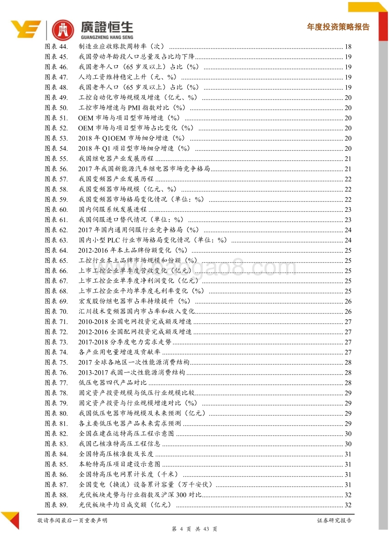 2019年电力设备新能源行业投资策略：山重水复疑无路，柳暗花明又一村.pdf_第4页