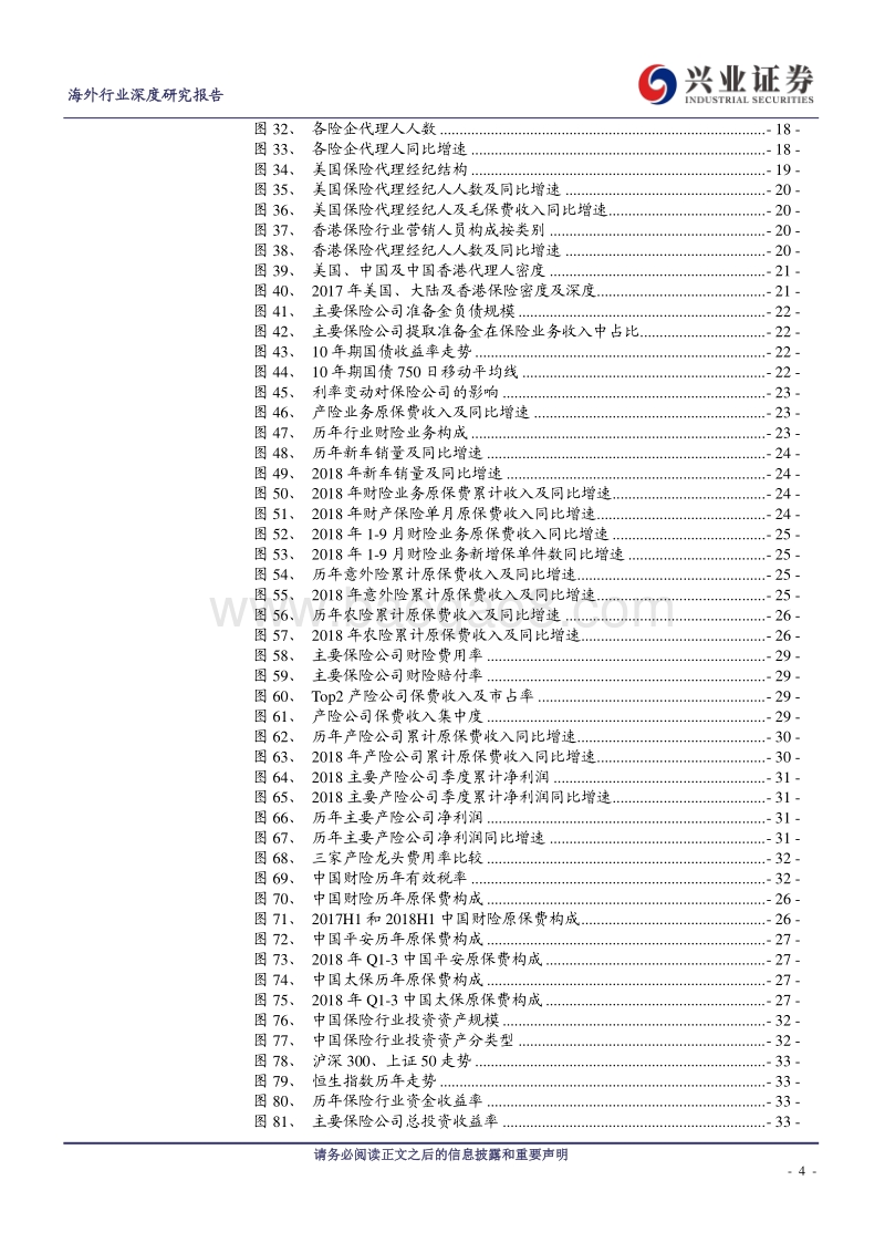 港股2019年保险行业投资策略：静看山重水复，何如柳暗花明.pdf_第4页