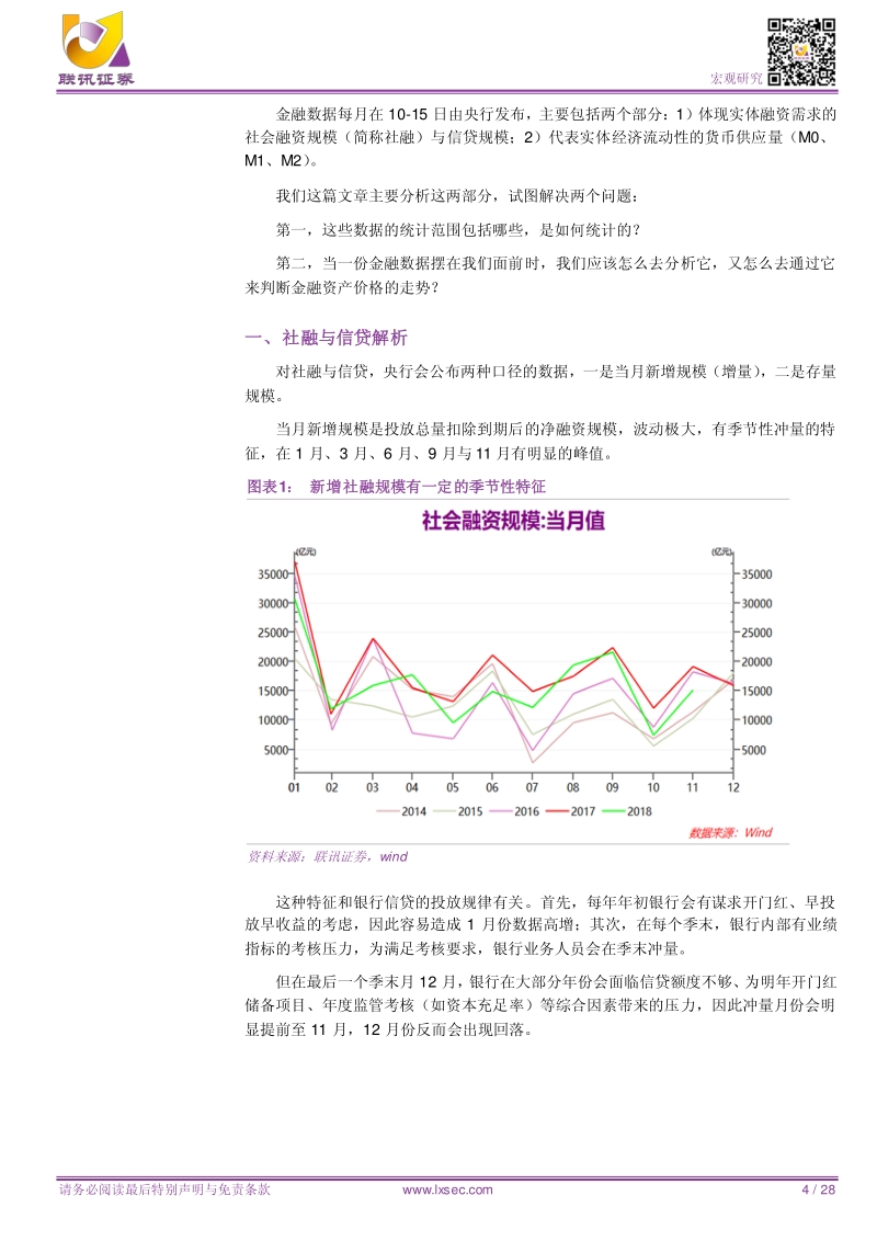 金融数据分析手册.pdf_第4页