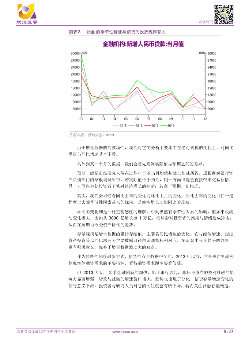 金融数据分析手册.pdf_第5页