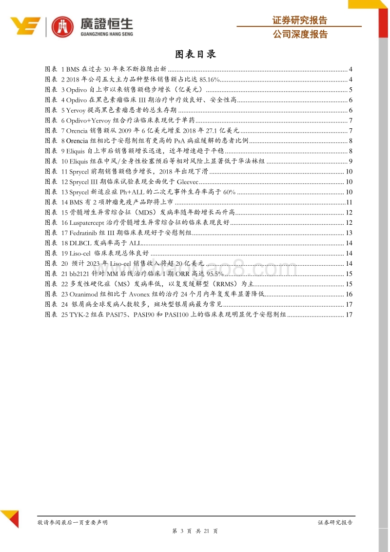 全球肿瘤免疫龙头BMS的新药布局深度剖析.pdf_第3页