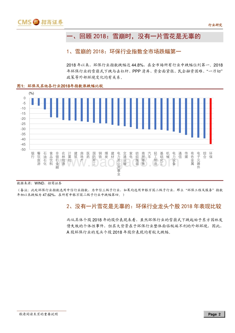 环保行业专题报告：盘点2019年环保行业的4.5个加持.pdf_第2页