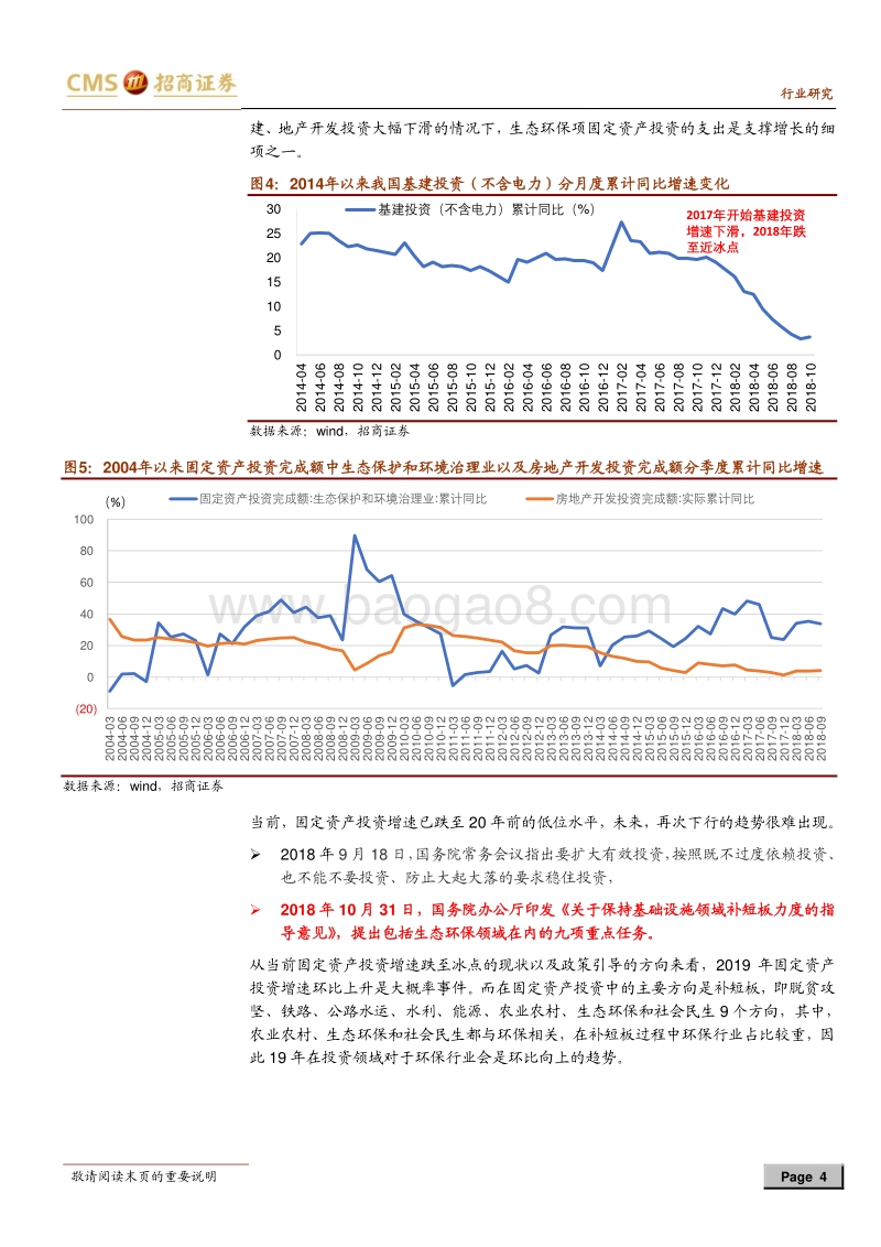 环保行业专题报告：盘点2019年环保行业的4.5个加持.pdf_第4页