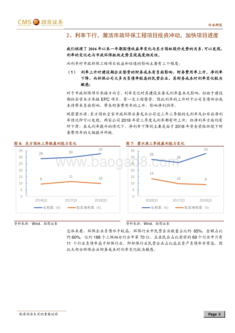 环保行业专题报告：盘点2019年环保行业的4.5个加持.pdf_第5页