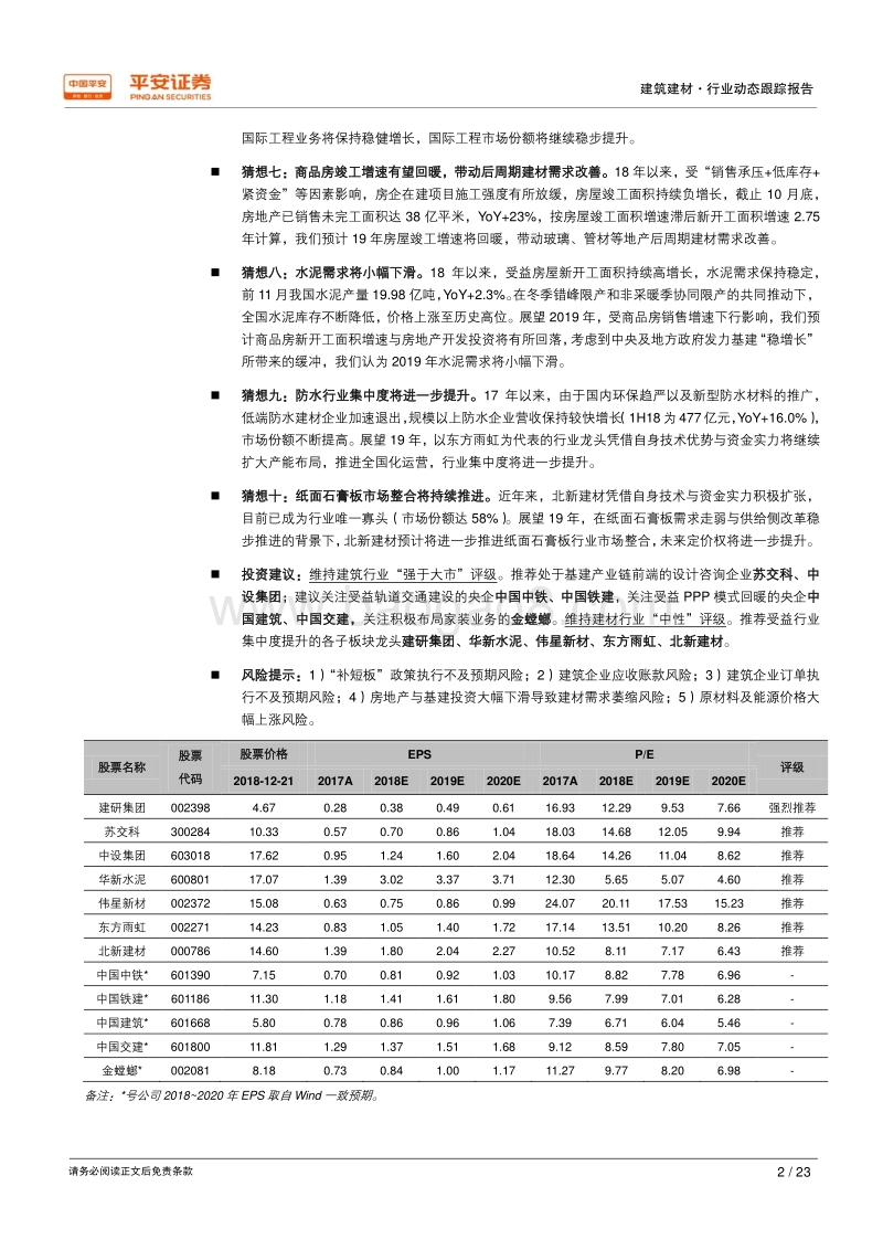 2019年建筑建材行业十大猜想.pdf_第2页