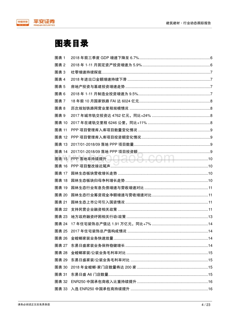 2019年建筑建材行业十大猜想.pdf_第4页