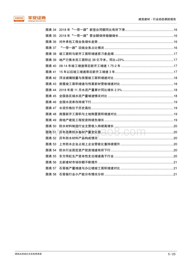 2019年建筑建材行业十大猜想.pdf_第5页
