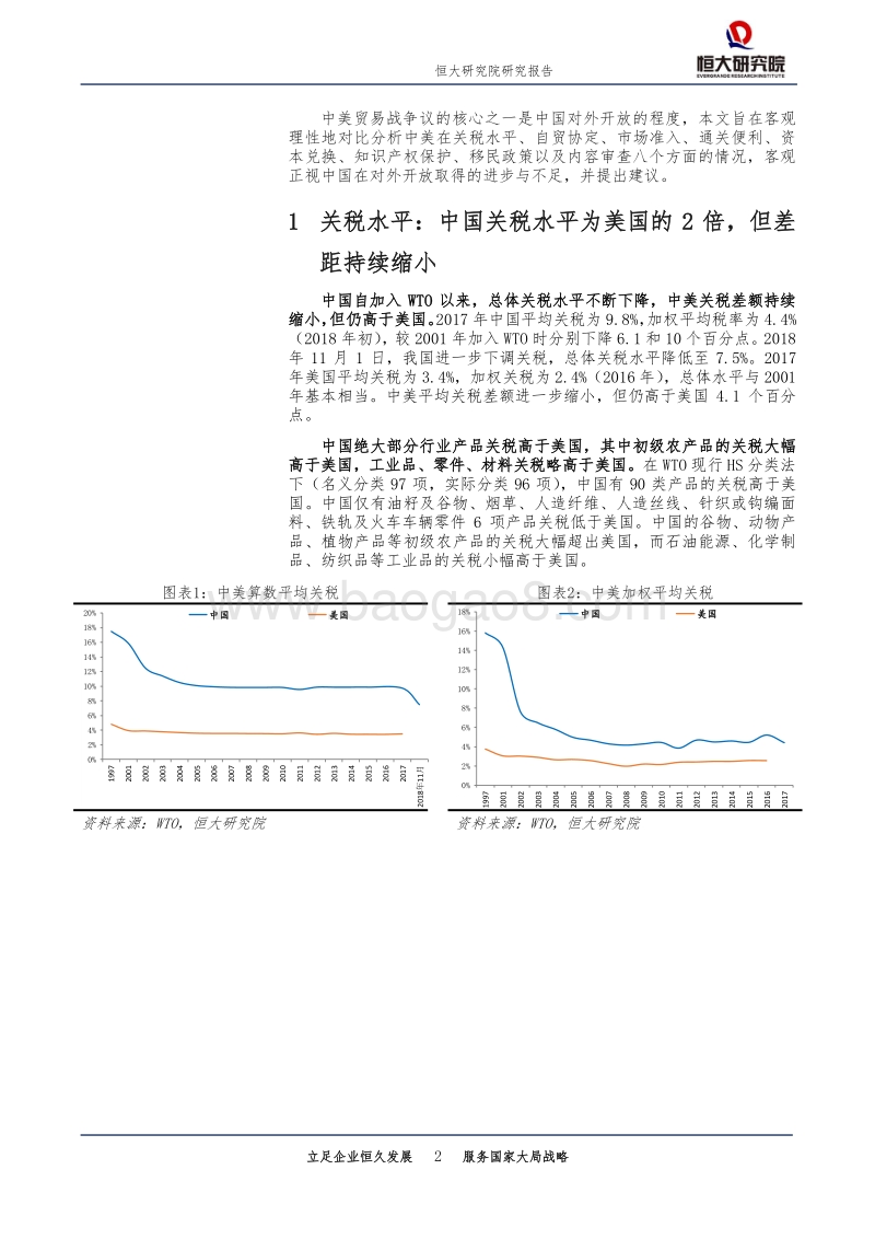 中美对外开放程度对比.pdf_第5页